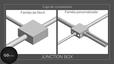 revit junction box